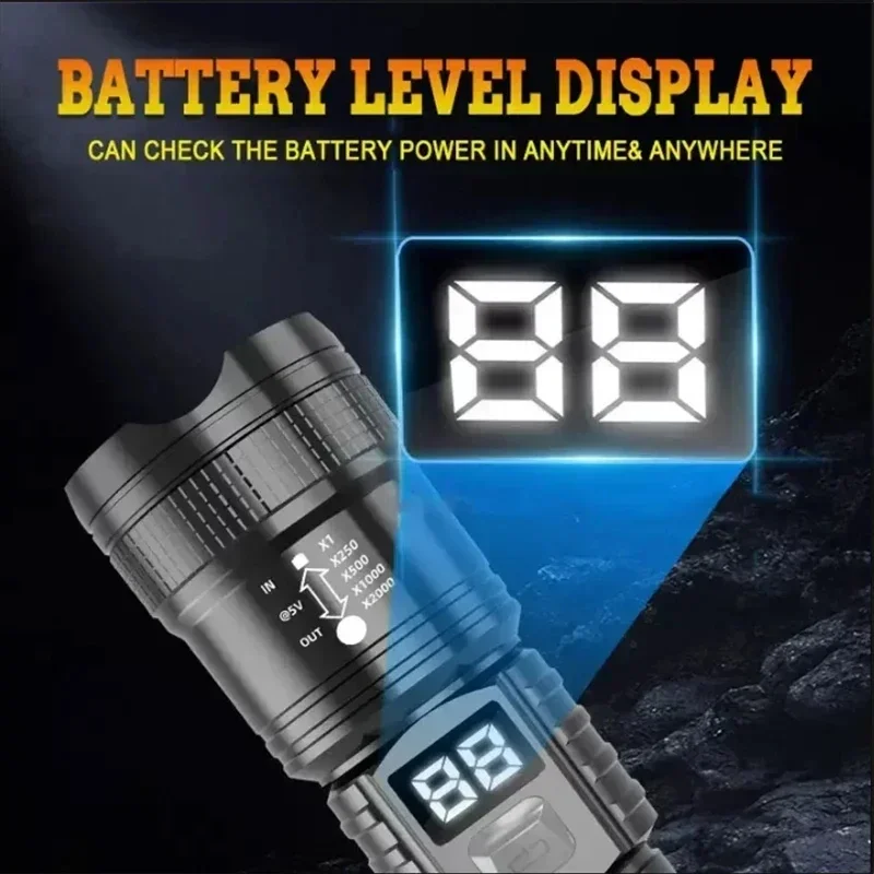 Zoomable Tactical Laser Flashl - Tape Measure recension och pris