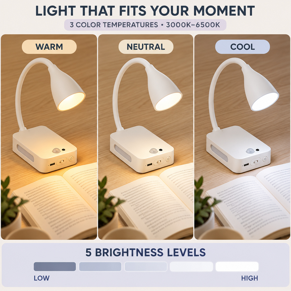 4000mAh Rechargeable Magnetic  - Light Switch recension och pris